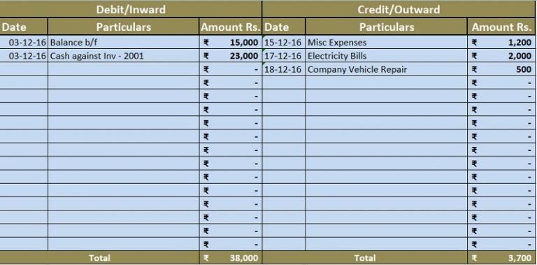 Download Cash Book Excel Template - ExcelDataPro