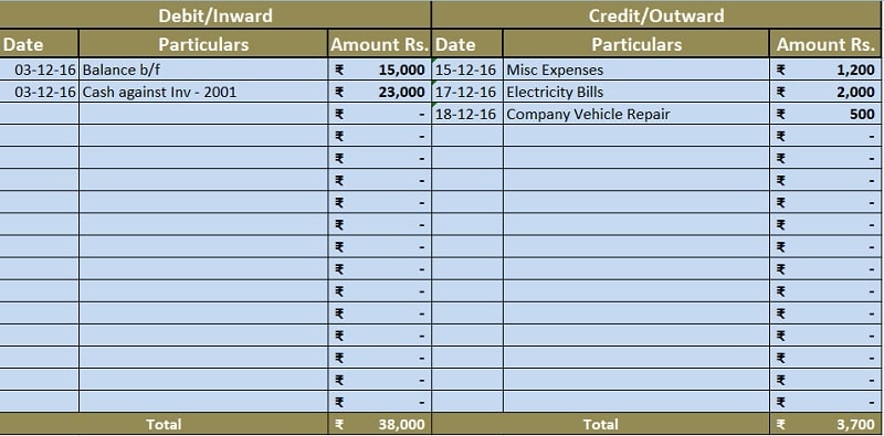 Simple Cash Book