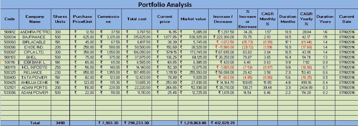 free excel template downloads