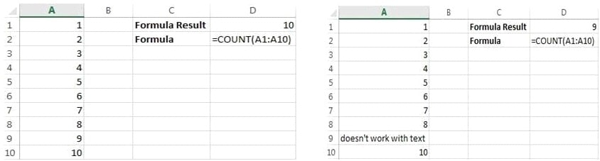 10-basic-excel-functions-that-everyone-should-know-exceldatapro