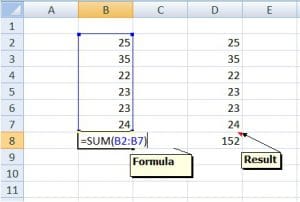 10 Basic Excel Functions That Everyone Should Know - ExcelDataPro