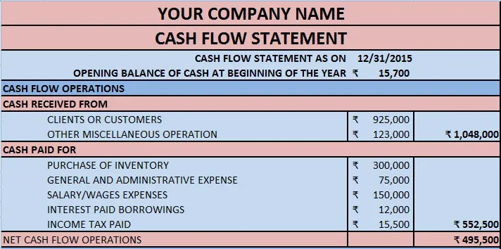 download cash flow statement excel template exceldatapro subsidiary audit balance sheet is a financial