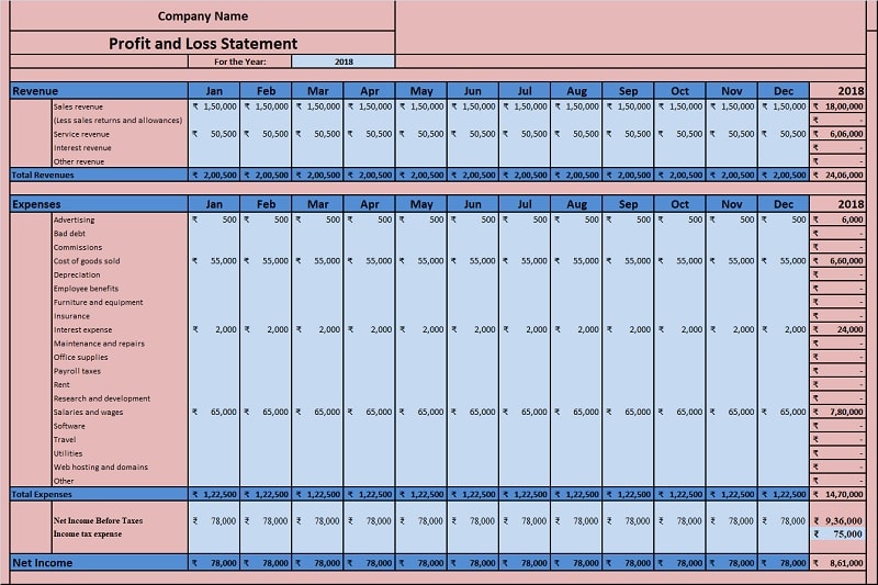 profit and loss statement excel template