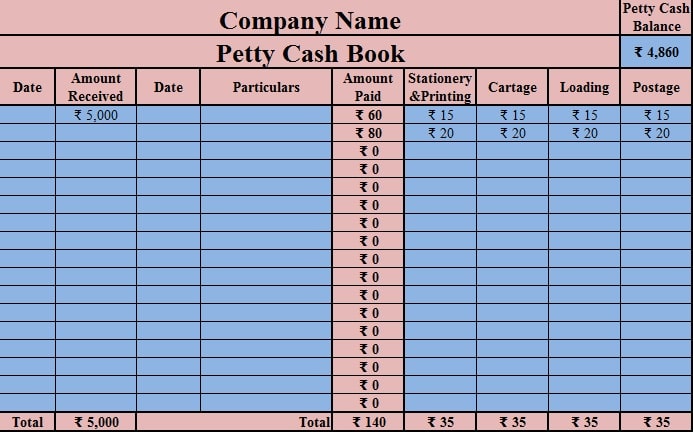 how to use microsoft excel for small business accounting