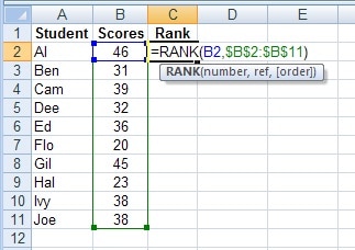 rank-function-1