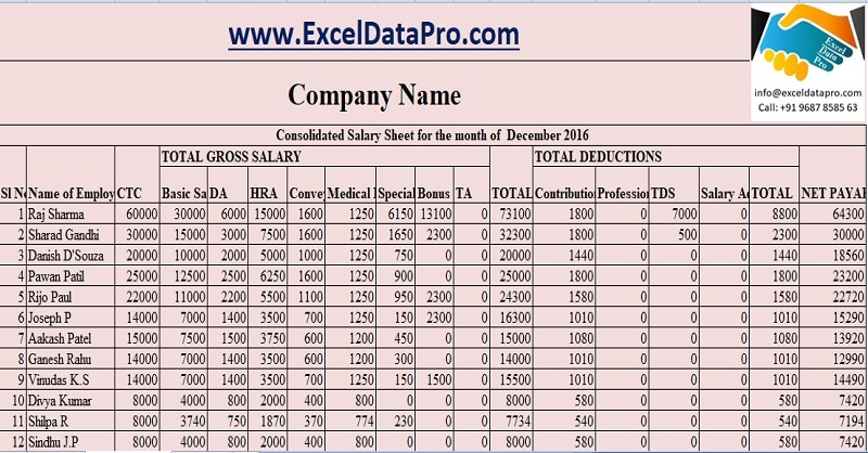 Download Salary Sheet Excel Template - ExcelDataPro