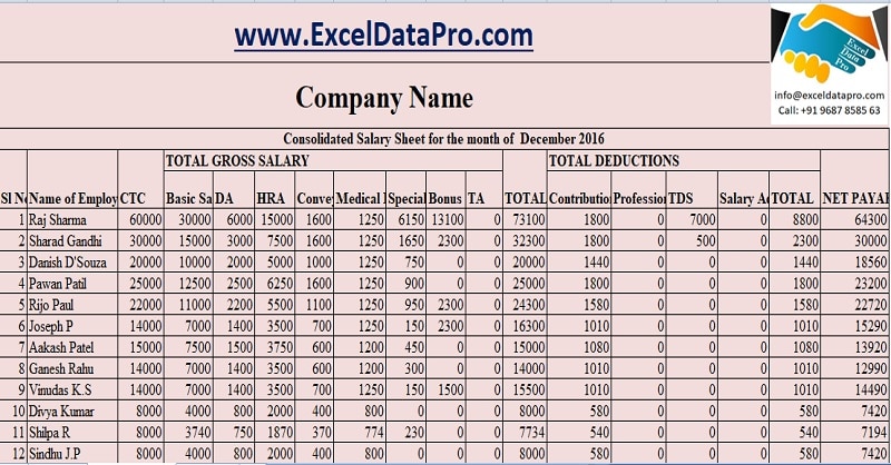 Download Free Hr Templates In Excel