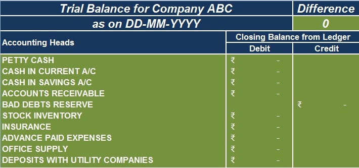 Download Trial Balance Excel Template