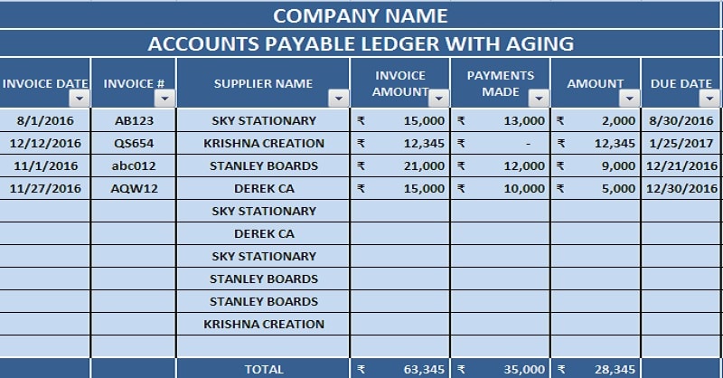 Download Accounts Payable With Aging Excel Template ExcelDataPro