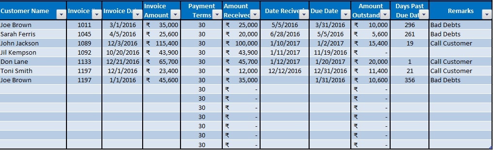 Accounts Receivable Template