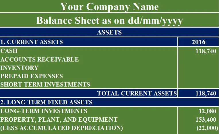 Balance Sheet Format In Excel For Private Limited Company