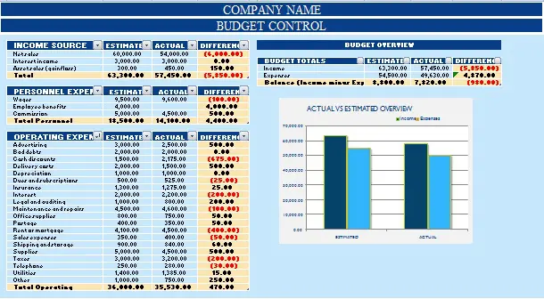 home finance excel template