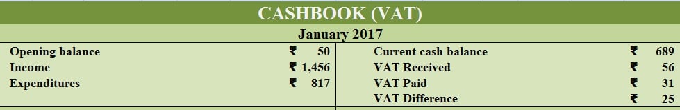 Cash Book Template