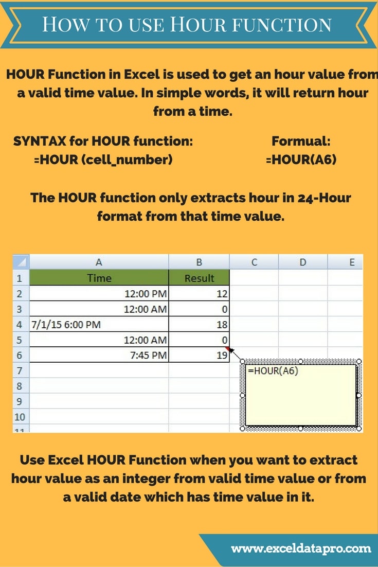 HOUR Function