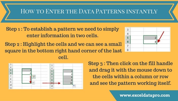 How to Insert: DATAPATTERN Function