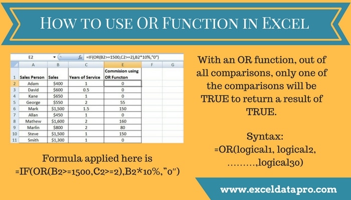 How to Use: OR Function