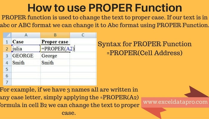 How To Use: PROPER Function