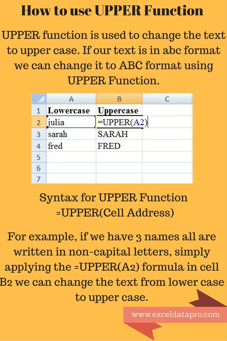 UPPER Function