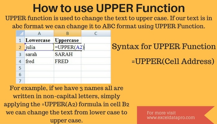 How To Use: UPPER Function