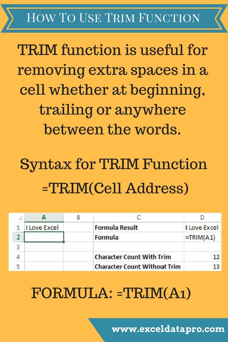 TRIM Function