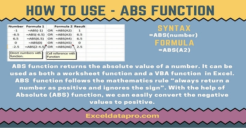 How To Use Abs Function Exceldatapro 5034