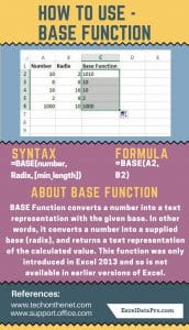 How To Use: BASE Function - ExcelDataPro