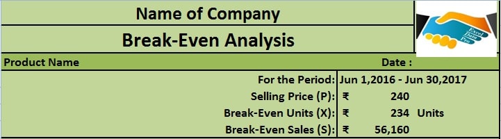 Break-Even Analysis