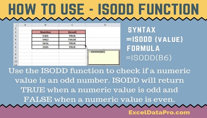 How To Use: ISODD Function
