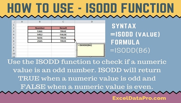 ISODD Function