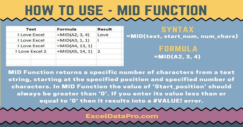 How To Use: MID Function