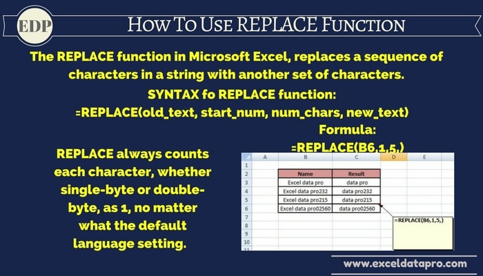 How To Use: REPLACE Function