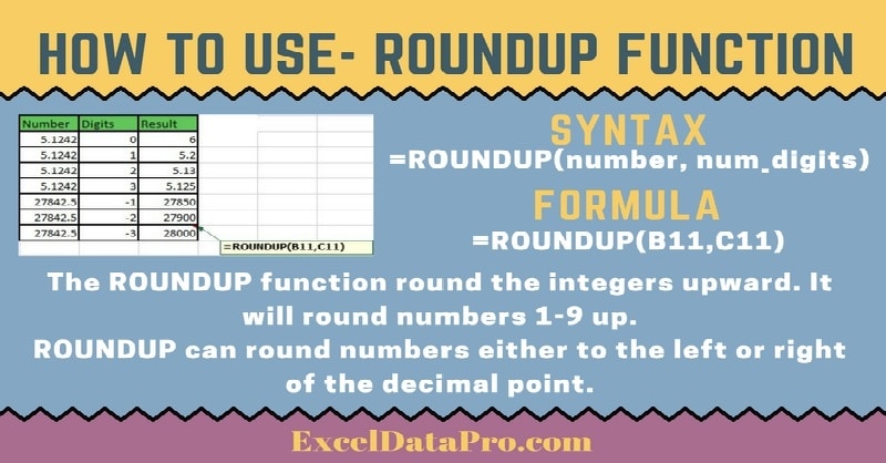 ROUNDUP Function