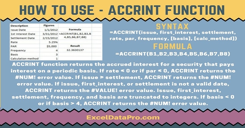 ACCRINT function