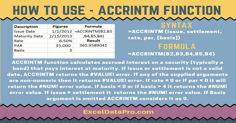 How To Use: ACCRINTM Function