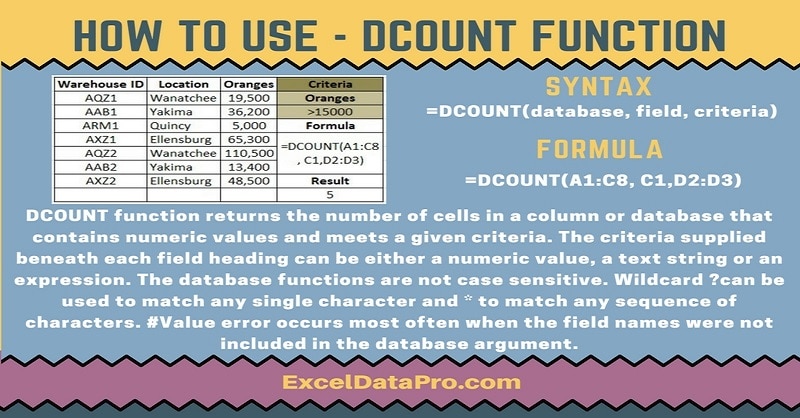 How To Use: DCOUNT Function