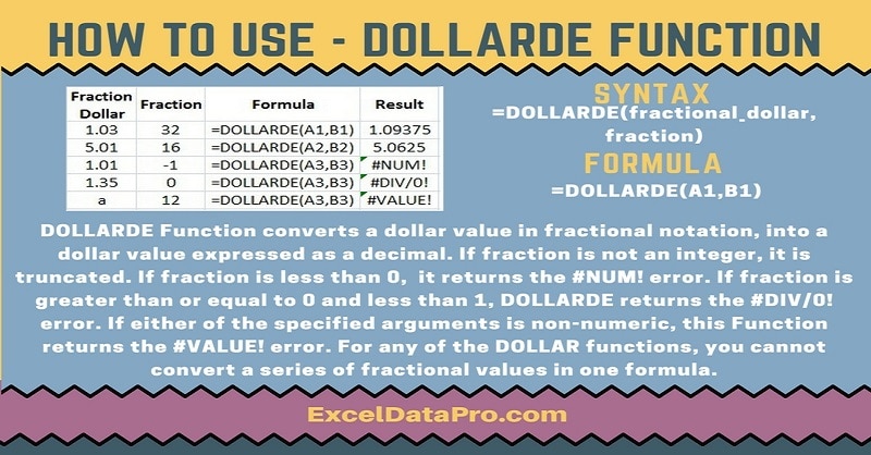 How To Use: DOLLARDE Function