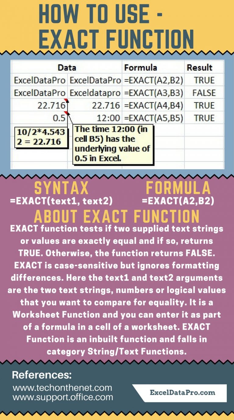 How To Use: EXACT Function - ExcelDataPro