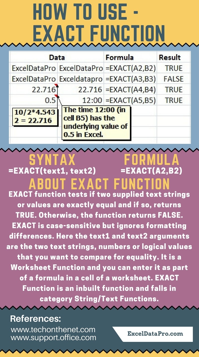 Excel Exact Function In German