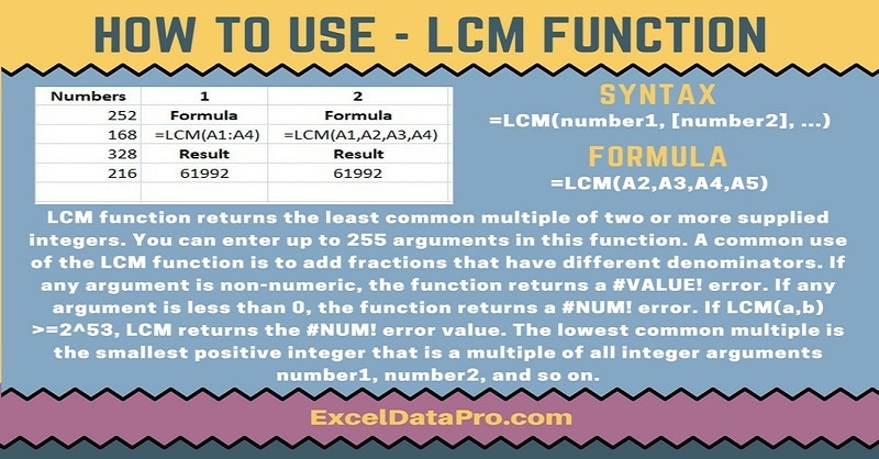 How To Use: LCM Function