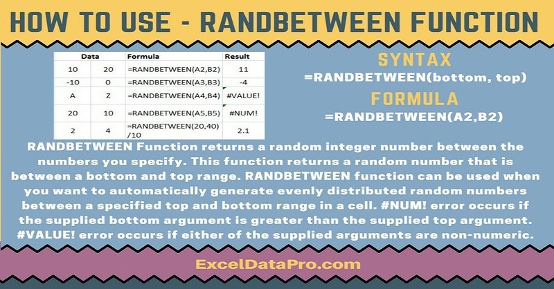 How To Use: RANDBETWEEN Function