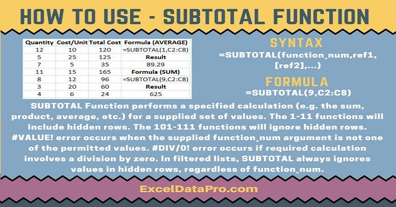 How To Use: SUBTOTAL Function