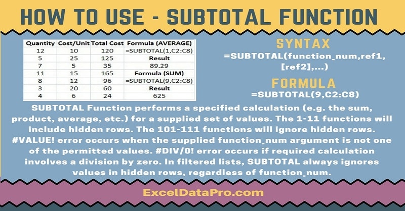 SUBTOTAL Function