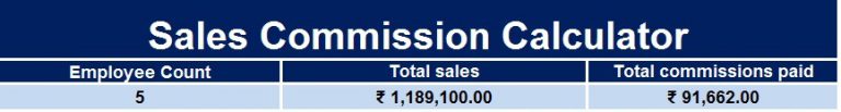 Download Sales Commission Calculator Excel Template - ExcelDataPro