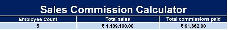 Sales Commission Calculator