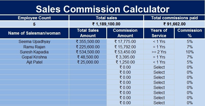 Download Sales Commission Calculator Excel Template ...