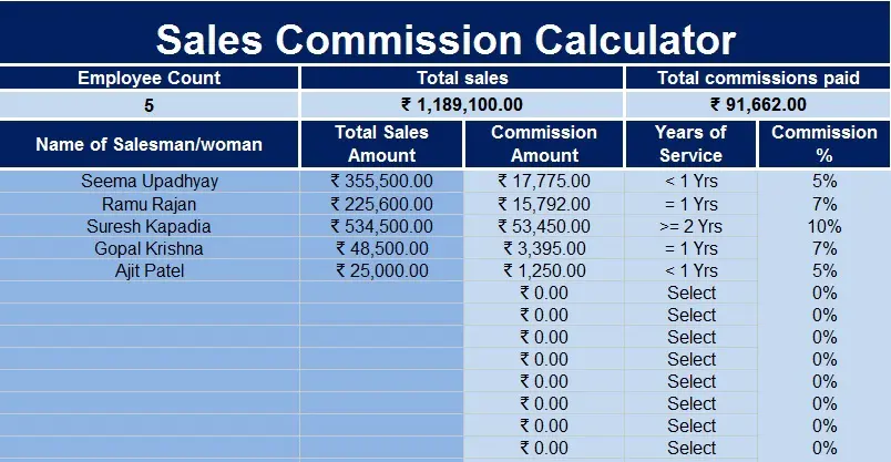 Sales Commission Excel Template from d25skit2l41vkl.cloudfront.net