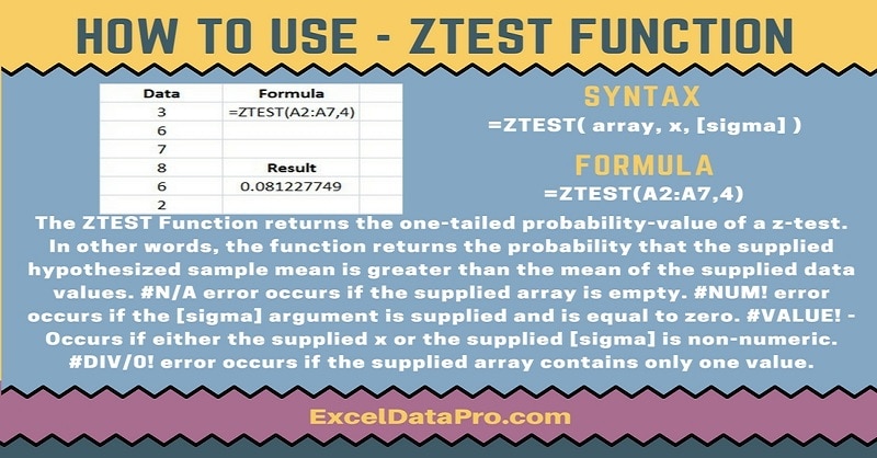 ZTEST Function