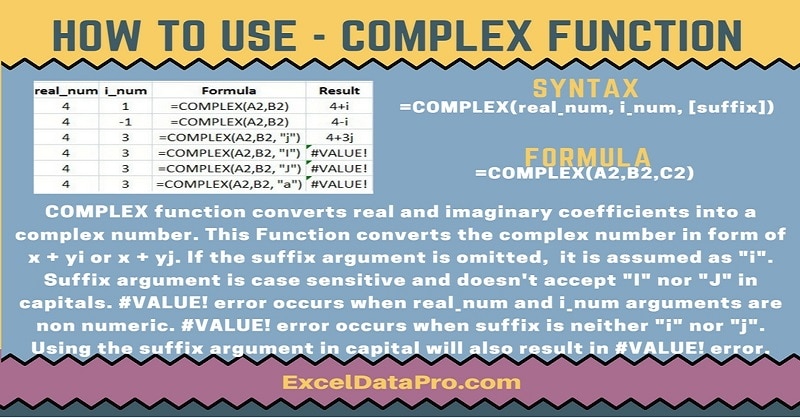 How To Use: COMPLEX Function