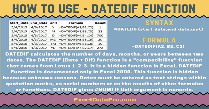 How To Use: DATEDIF Function