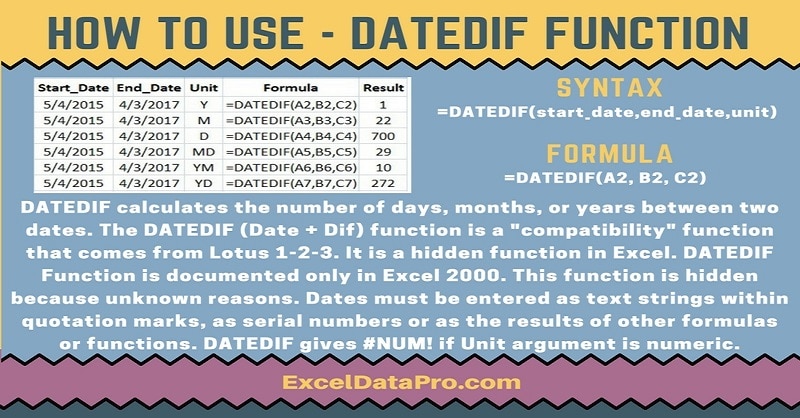 DATEDIF Function